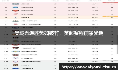 爱游戏平台